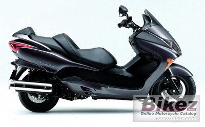2006 Honda Forza-EX photo